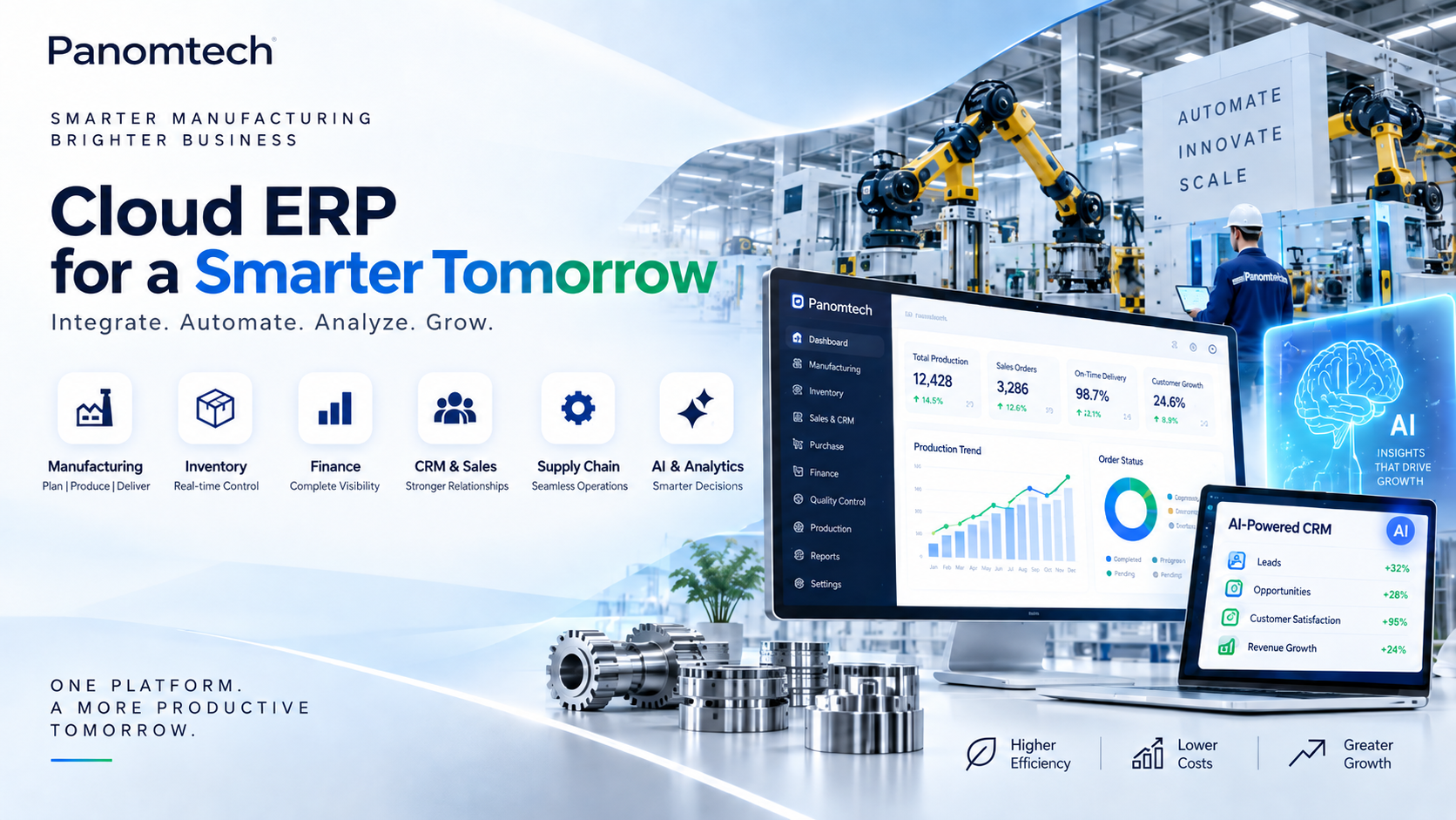 Panomtech Cloud ERP Software